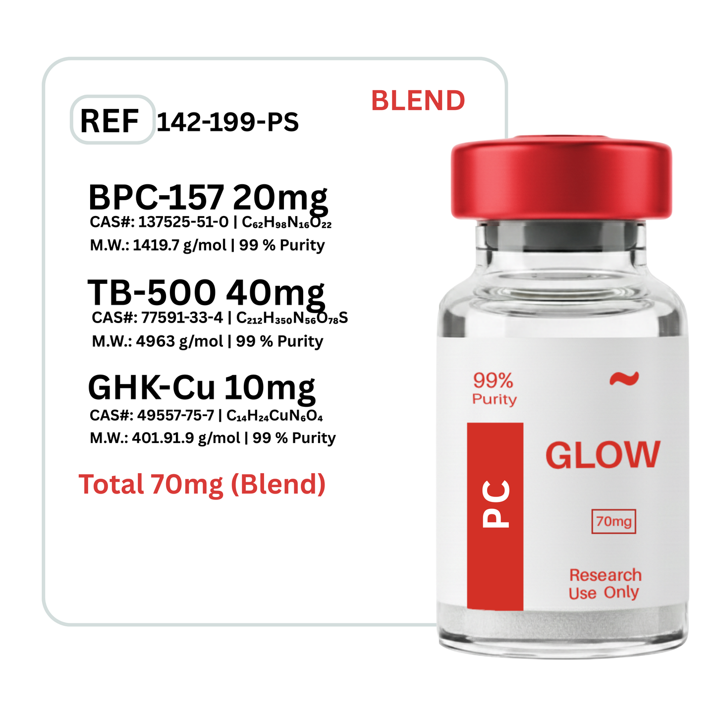 Glow BPC-157 + GHK-CU + TB-500